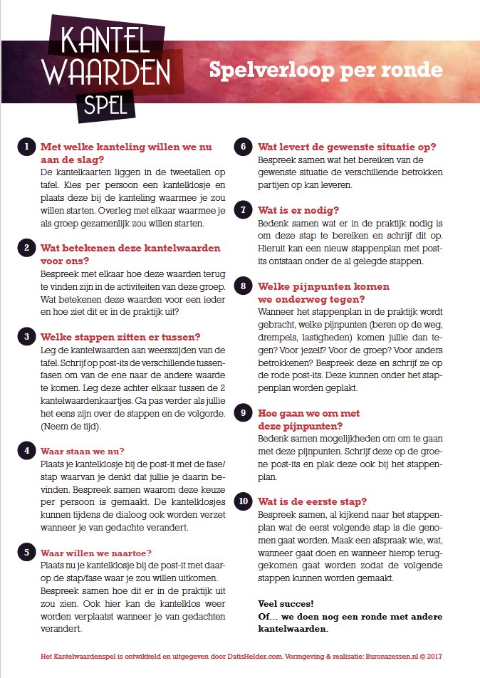 Het spelverloop per ronde van het Kantelwaardenspel